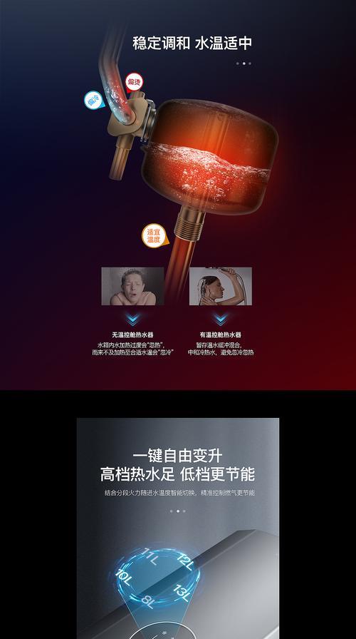 华帝燃气热水器自动熄火原因及处理方法（探究华帝燃气热水器自动熄火的原因）