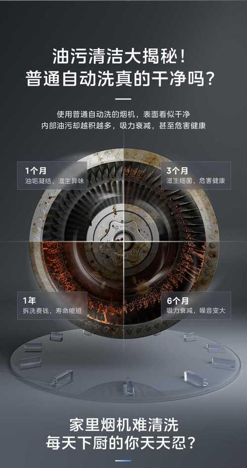 美的顶式抽油烟机清洗方法大揭秘（如何正确清洗美的顶式抽油烟机）