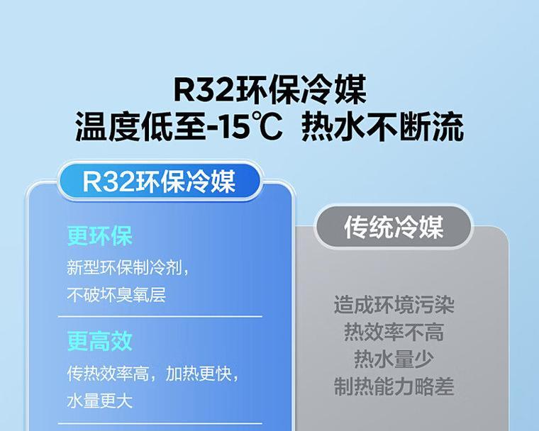 探究空气能热水器的优缺点（高效节能的家用热水器解析）