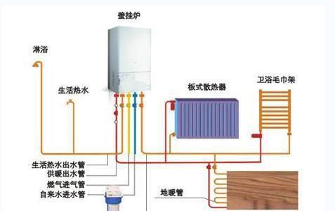 壁挂炉安装指南（简单教你如何正确安装壁挂炉）