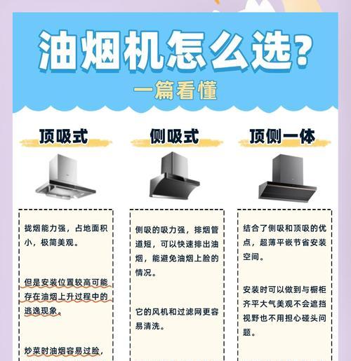 油烟机偶尔不转的原因及解决方法（揭秘油烟机不转的真相）