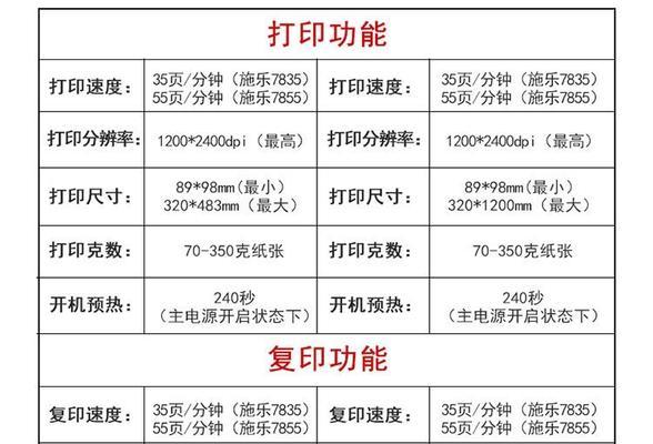 打印机复印资料的设置技巧（快速学会使用打印机进行复印的方法）