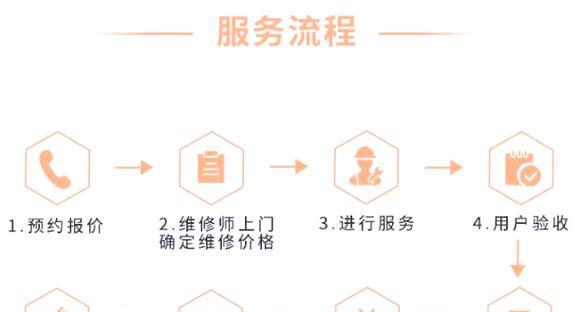 热水器不加热的维修方法（解决您的热水器不加热问题）