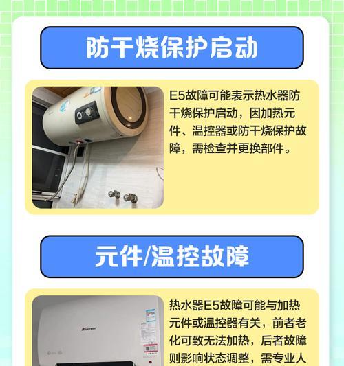 万和电热水器E3故障解决指南（快速解决万和电热水器E3故障的方法和技巧）