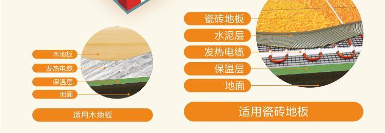 中央空调配电箱线发热的原因及解决方法（探究中央空调配电箱线发热的原因）