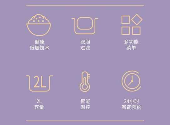 解析以西屋电饭煲故障代码的修复方法（掌握电饭煲故障代码）