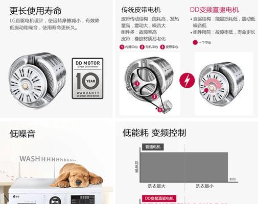 解决LG洗衣机噪音过大问题的有效方法（分析噪音原因与维修措施）