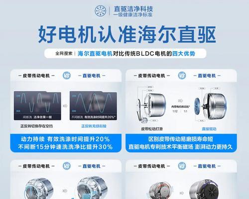 海尔洗衣机出现E6故障的解决方法（E6故障的原因及处理步骤）