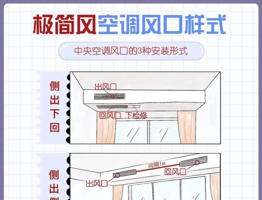 解决中央空调出风有霉味的方法（探寻中央空调霉味产生原因及有效消除方式）