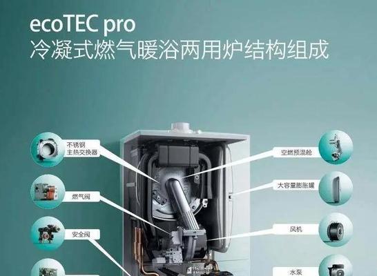 壁挂炉出现F错误的解决方法（如何应对壁挂炉出现F错误）