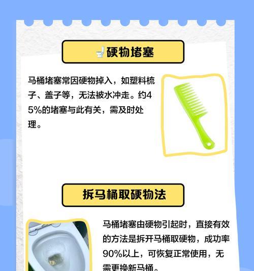 硬物掉入马桶堵了怎么办（教你快速处理马桶堵塞的方法）