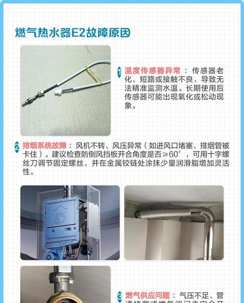 解决燃气E2热水器故障的方法（遇到燃气E2热水器故障）