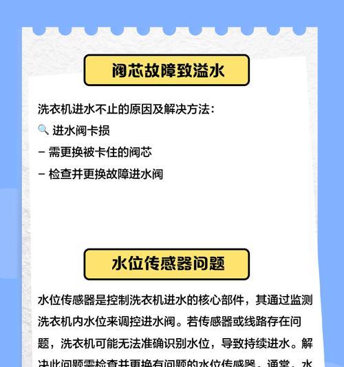 洗衣机受潮如何处理（有效应对洗衣机受潮问题的方法）