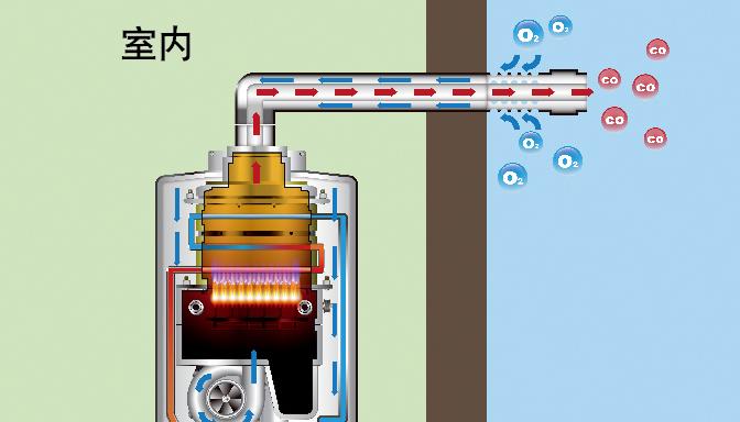 阿里斯顿热水器E60故障原因及维修方法（解析阿里斯顿热水器E60故障原因）