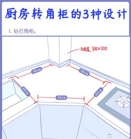 集成灶在橱柜转角处理的设计与优化（解决橱柜转角空间难题）