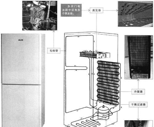 冰箱压缩机（揭秘冰箱压缩机的重要作用及其关键作用原理）