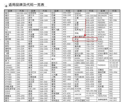 虹立空调F5故障的维修方法（解决虹立空调F5故障的有效步骤及技巧）