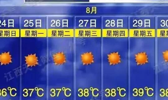 河南！局部有大雨大暴雨！具体位置分布如下！未来几天的天气预报
