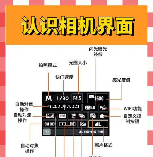 相机拍摄照片过亮是什么原因？
