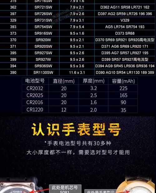 电机脉冲手表能用多久？电池寿命和维护方法是什么？