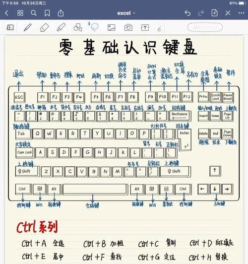 平板如何连接电脑键盘鼠标？常见问题有哪些？