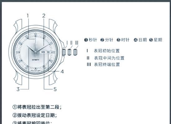 手表为什么左右晃动厉害？如何进行调整？