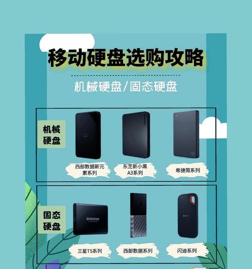 佳卓移动硬盘的质量怎么样？使用中有哪些优缺点？