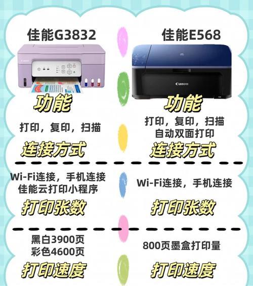 佳能4520打印机性能评价如何？