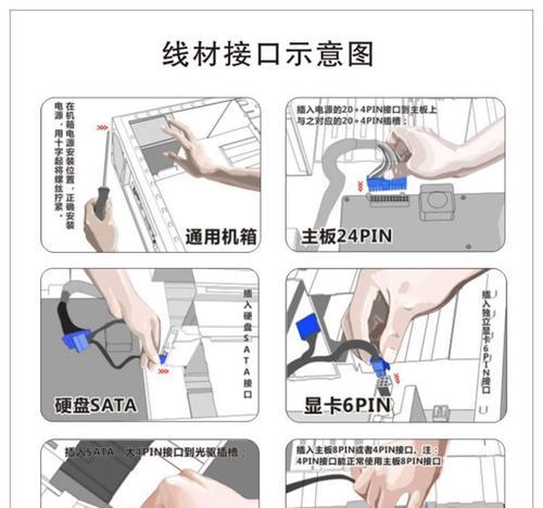 电脑电源正反放电有什么区别？如何正确放电以保护电脑？