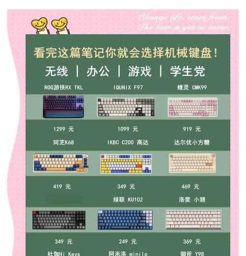如何选购高质量电脑键盘？