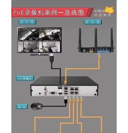 旧电脑摄像头改装成监控的步骤是什么？