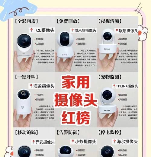 菱形纹理摄像头的使用方法是什么？