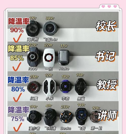 散热器锡膏工具使用方法是什么？如何确保正确的使用？