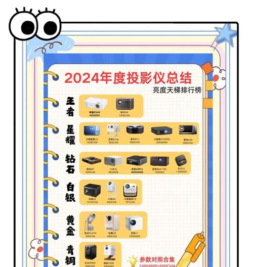 上海投影仪购买指南？如何选择合适的投影仪？