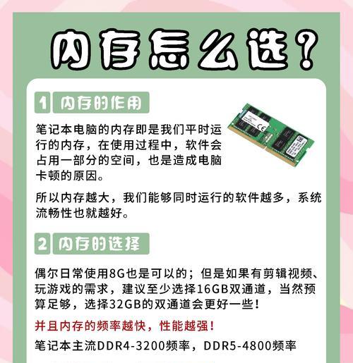 插画笔记本电脑怎么弄？如何选择适合的配置？