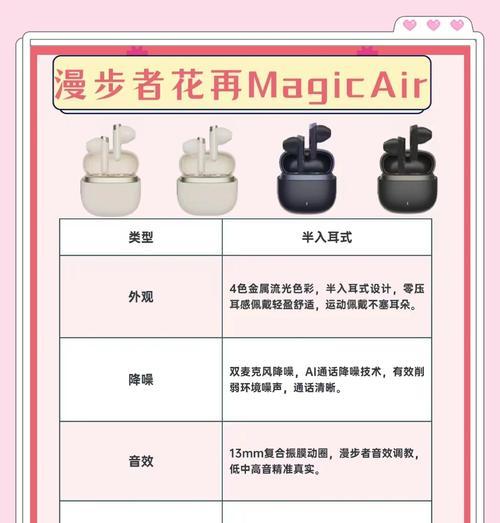 选择蓝牙耳机应该注意哪些方面？哪些功能最重要？