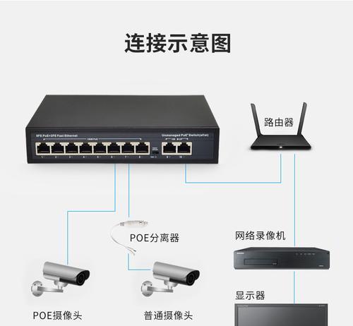 交换机千兆无灯接口如何正确接线？操作步骤是什么？