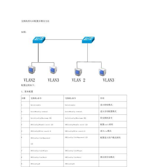 交换机网络配置方法是什么？如何确保网络通畅？