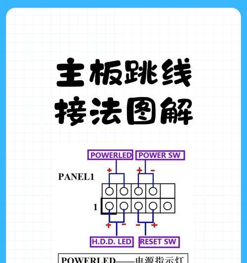 交换机跳线端子制作方法？步骤是否复杂？