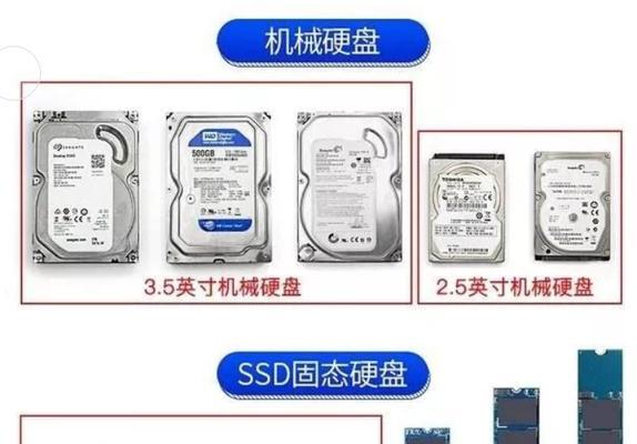 第一款固态硬盘是什么？固态硬盘的发展历程如何？