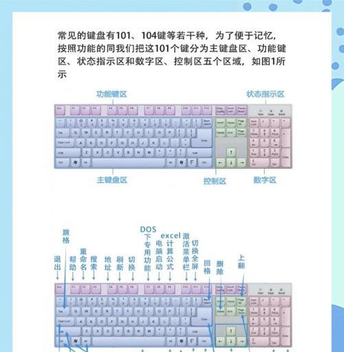 电脑键盘打出双号的快捷键是什么？