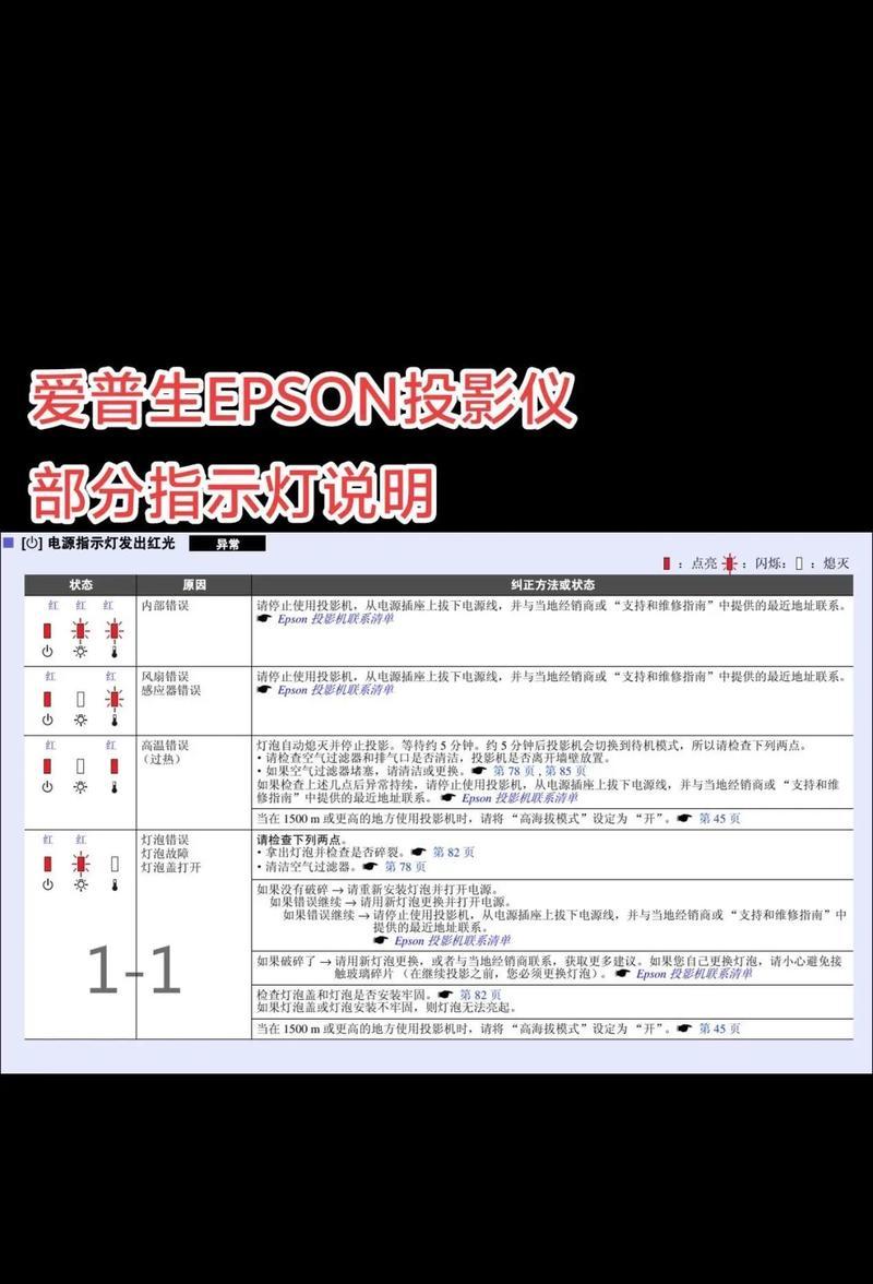 投影仪调整频繁问题如何解决？