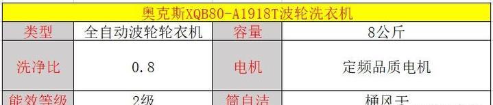 奥克斯滚筒洗衣机出现E04故障的原因及解决方法（探究奥克斯滚筒洗衣机E04故障的根本原因）