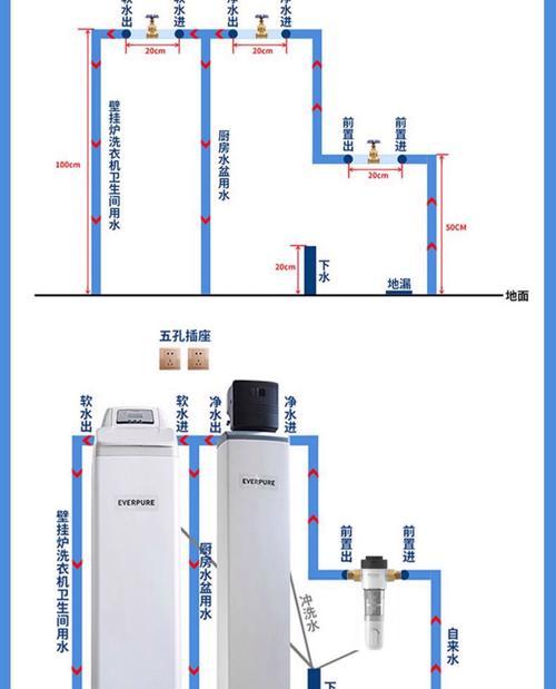 以惠而浦净水器怎么修理（全面解析惠而浦净水器的常见故障及修理方法）