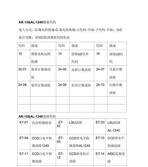 夏普复印机粉盒故障处理的终极指南（夏普复印机粉盒故障解决方法与技巧）