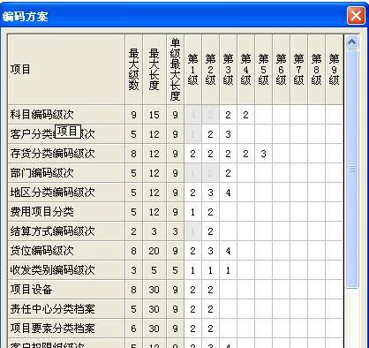 探究空调显示U8异常问题及解决方法（遇到空调显示U8故障怎么办）