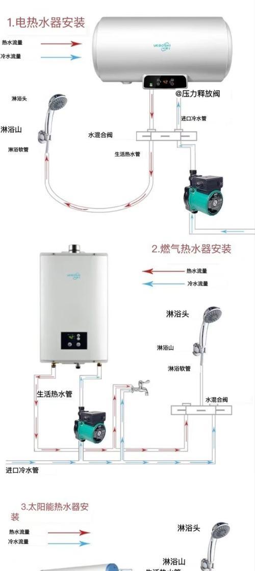 壁挂炉自动关闭循环泵的原因及解决方法（探究壁挂炉自动关闭循环泵的原因）