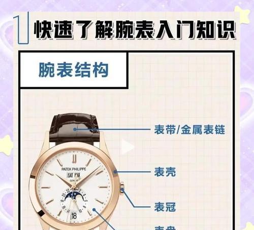 手表维修需要多长时间？维修流程是怎样的？