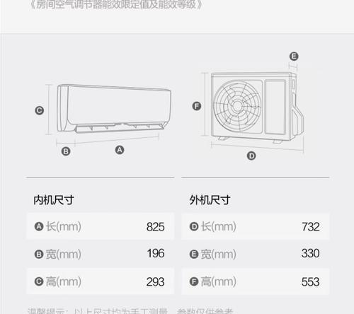 探究格力空调145的市场竞争优势（分析格力空调145在价格）