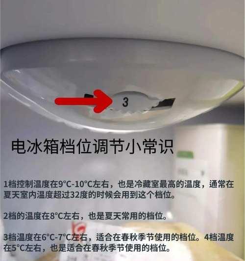 冰箱清洗的正确方法（了解冰箱清洗的小常识）